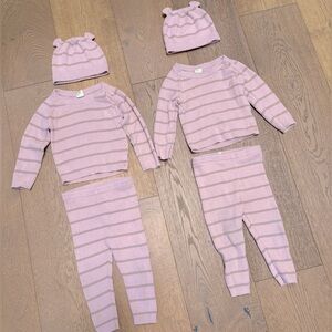 The Gap Set for twins